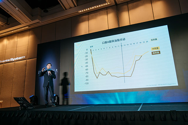 Quanta System, Discovery PICO, 沃醫學, Woh Medical, 皮秒雷射, Accure, 1726, 皮脂腺