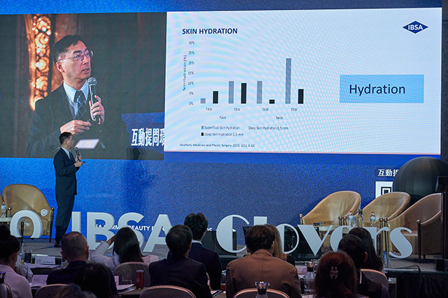 Profhilio, 逆時針, skin boosters, 皮膚保濕, 膠原蛋白, 彈力蛋白